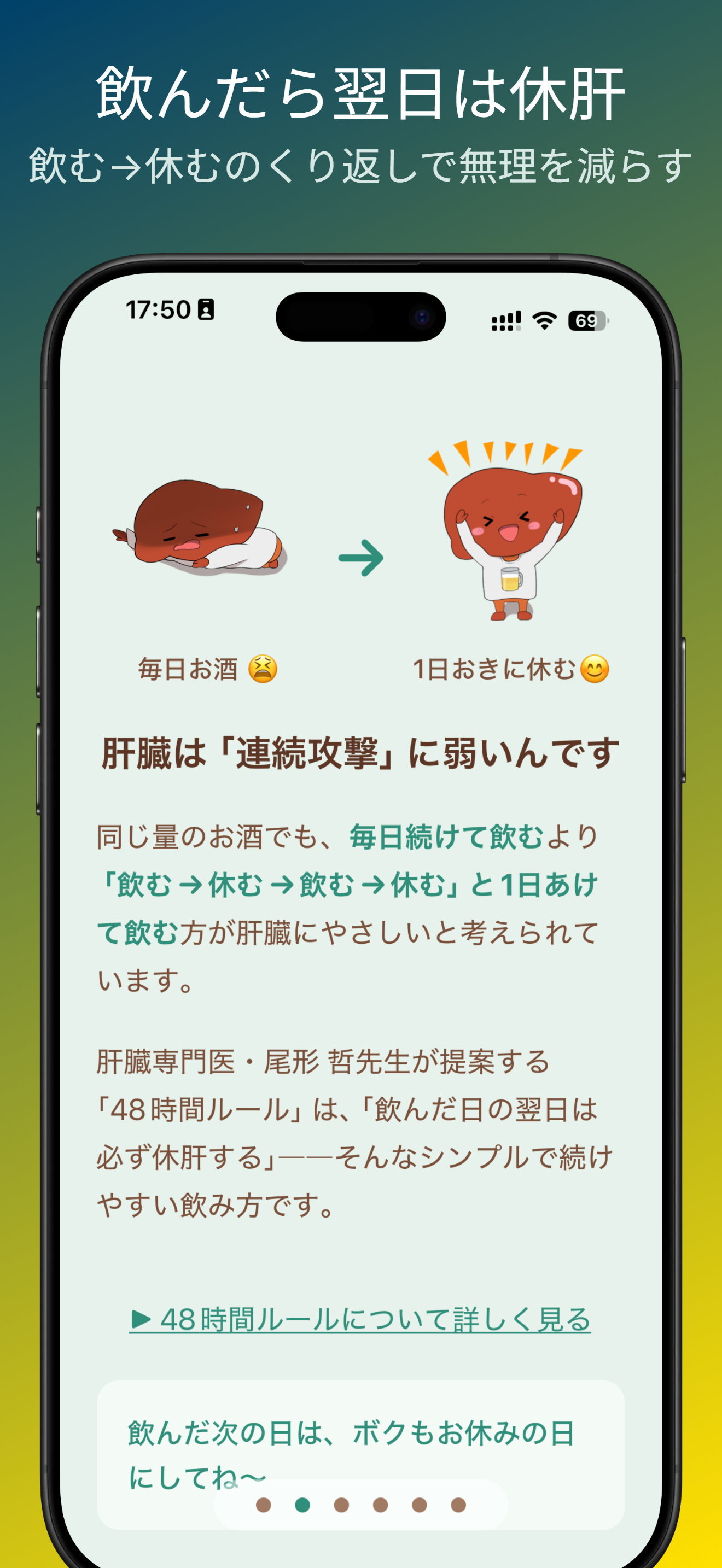 統計画面 - 14日間の休肝ペース